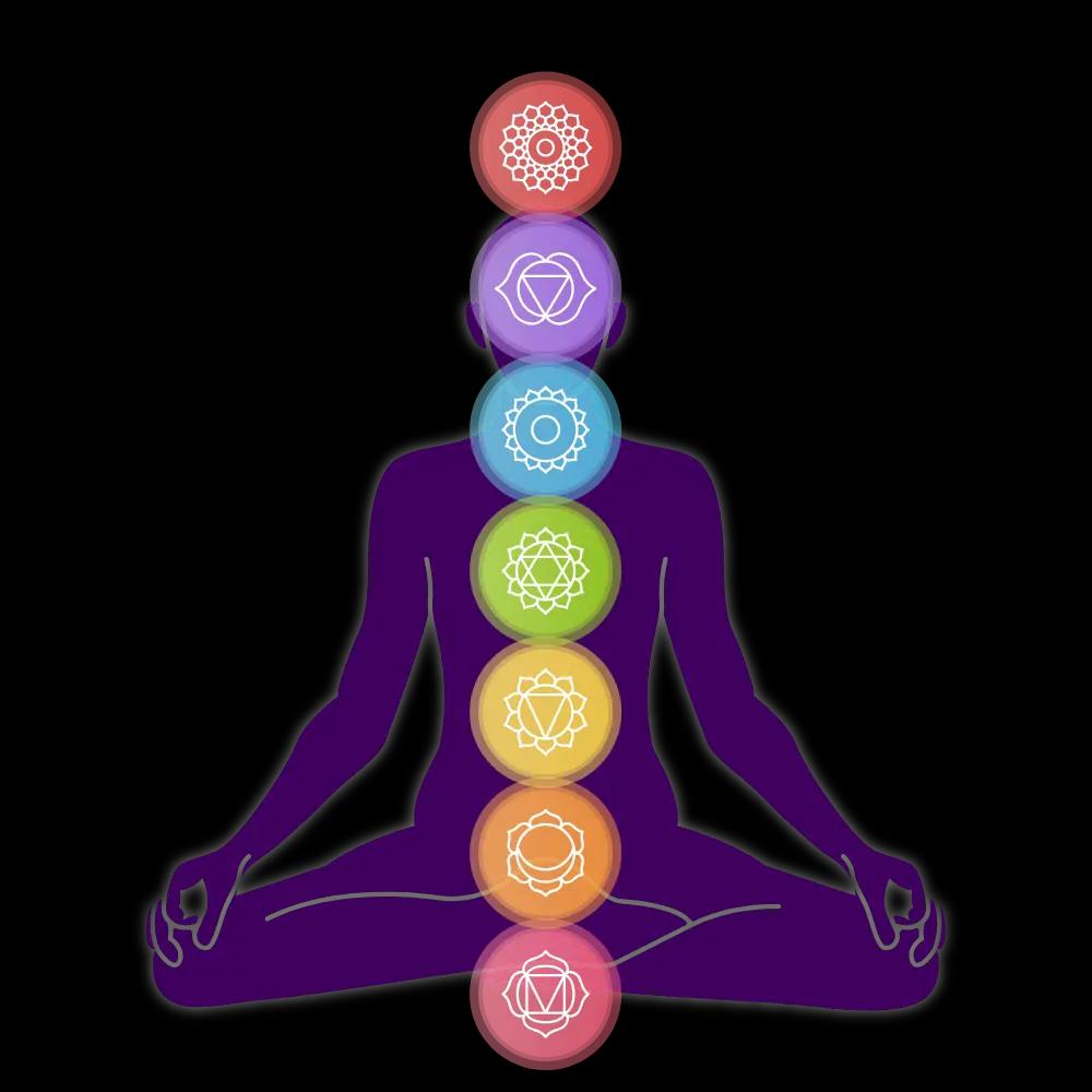 chakra-bg